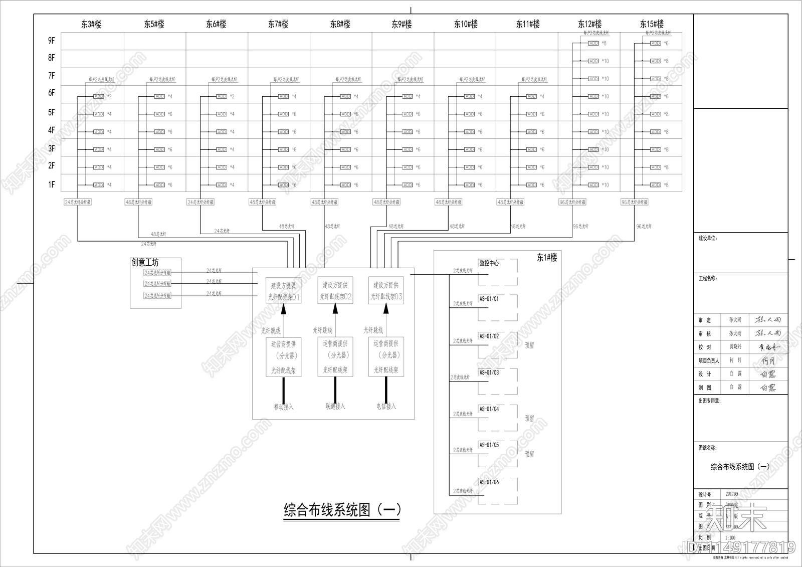 弱电系统图cad施工图下载【ID:1149177819】