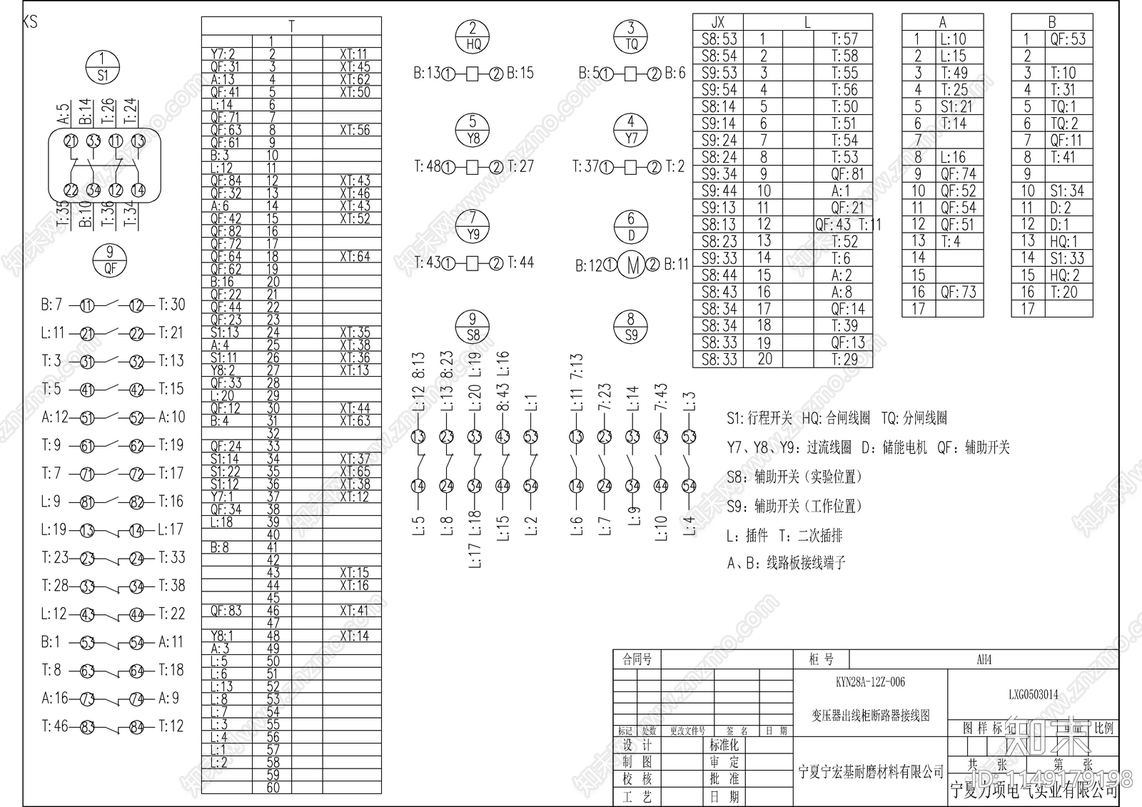 变压器柜控制原理图cad施工图下载【ID:1149179198】