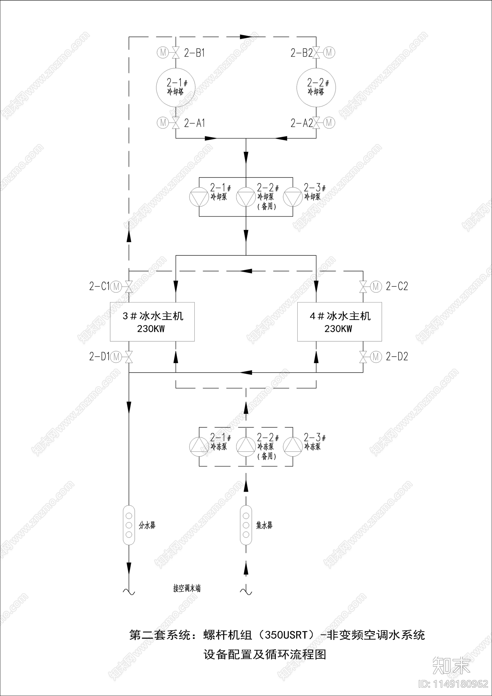 中央空调水系统配电及控制原理图cad施工图下载【ID:1149180962】