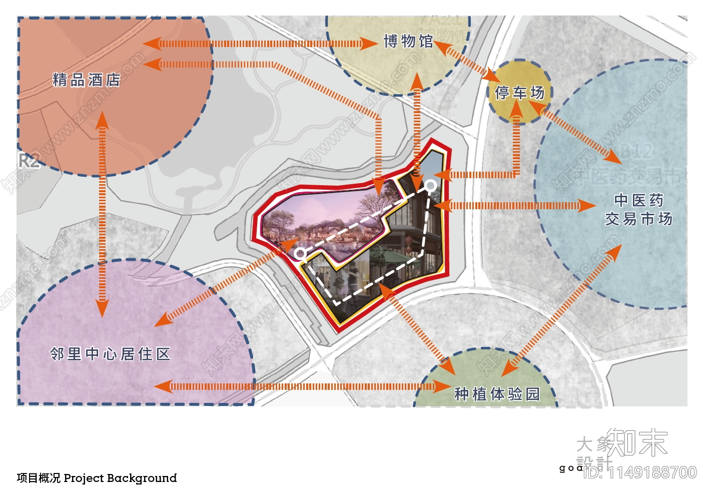 樟树市岐黄小镇中医药新中式樟药老街建筑方案文本下载【ID:1149188700】