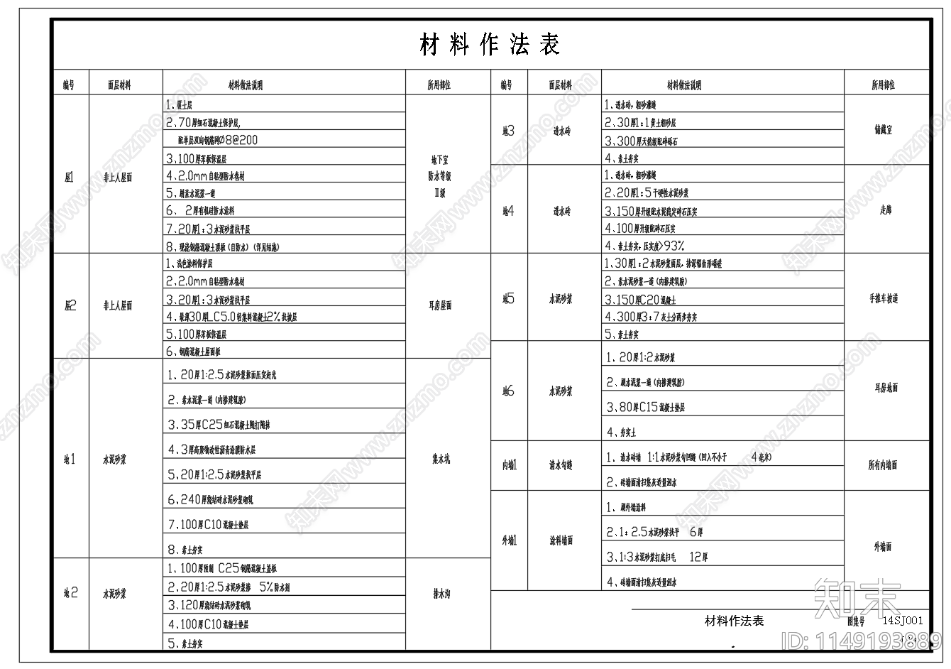 多规格全地下式菜窖地窖节点详图cad施工图下载【ID:1149193889】