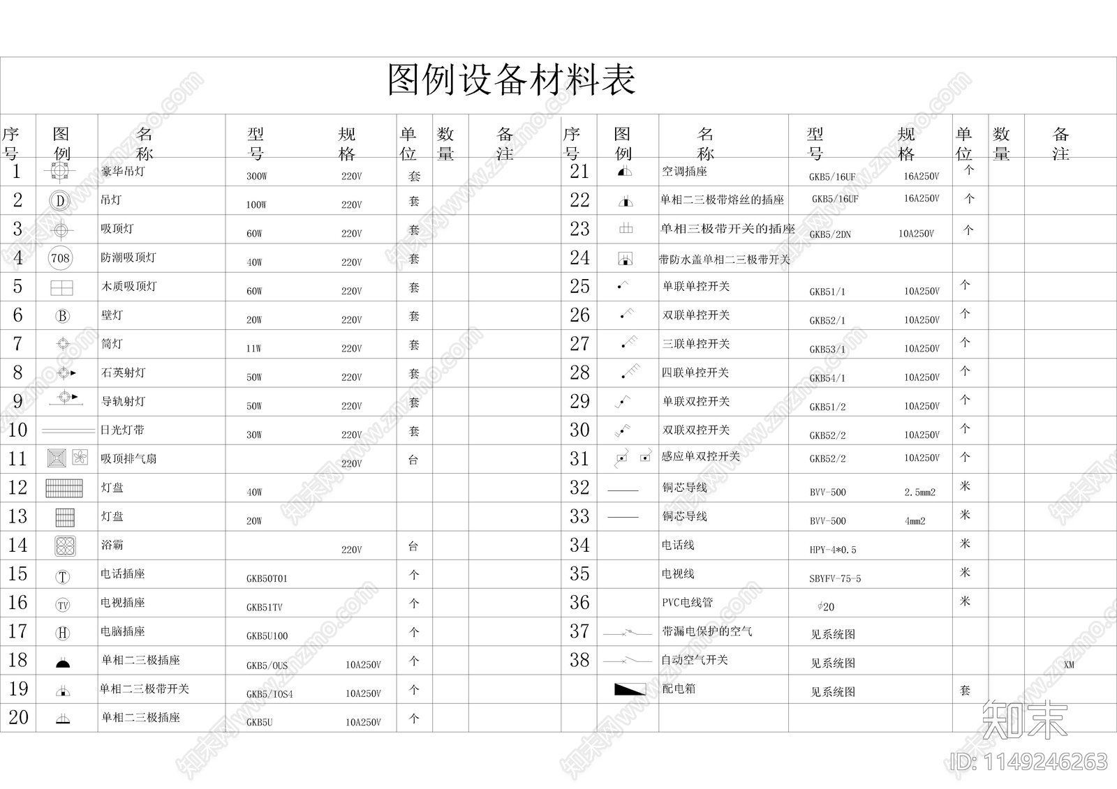 开关插座灯具图库施工图下载【ID:1149246263】