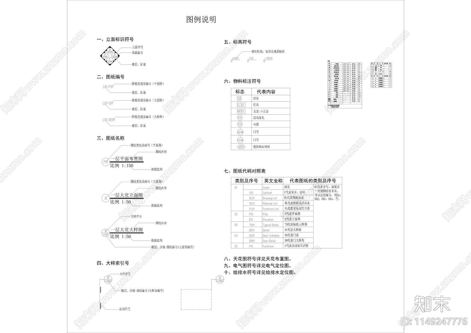 图框图库cad施工图下载【ID:1149247776】