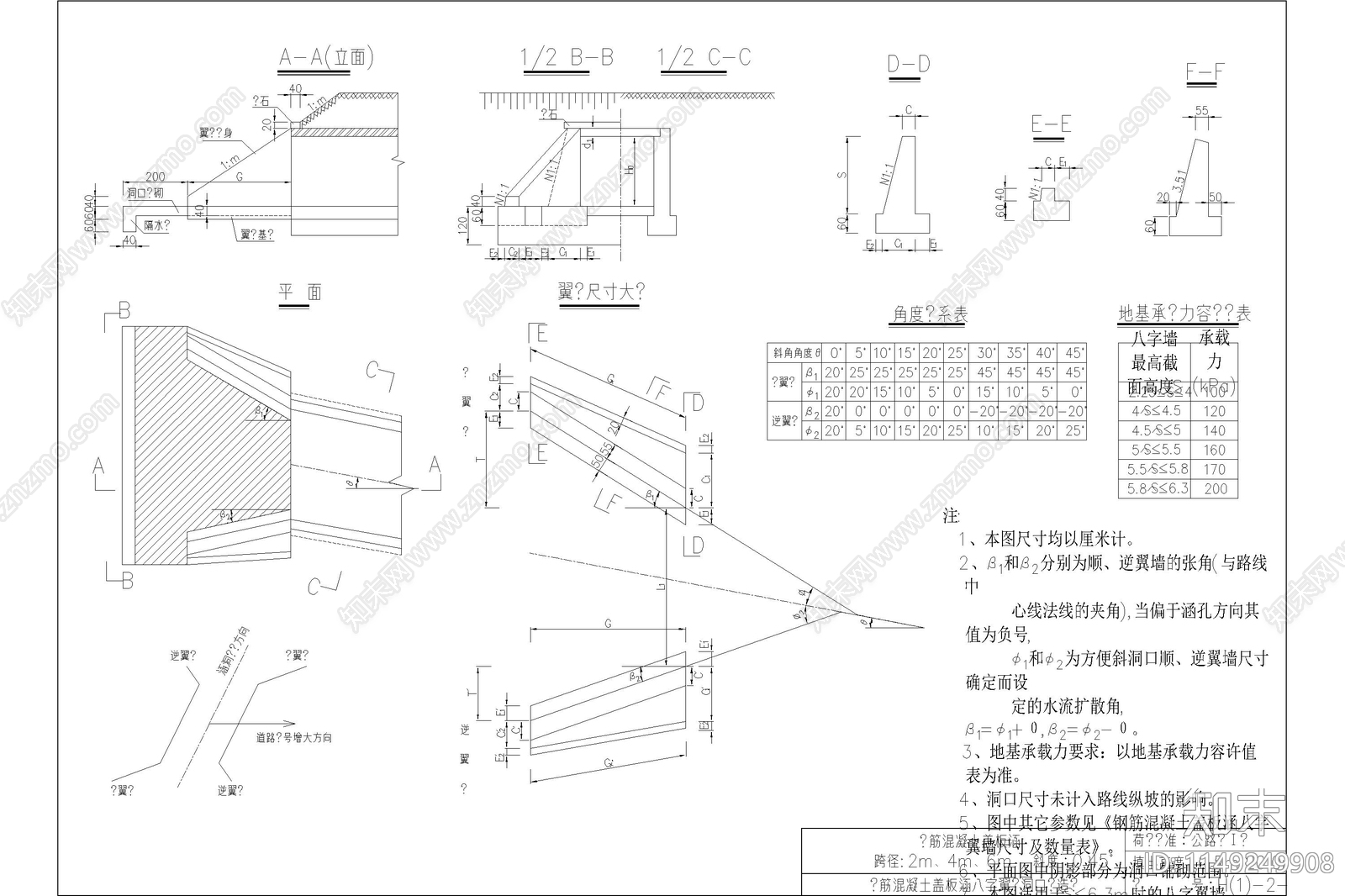 公路混凝土涵洞设计图纸施工图下载【ID:1149249908】