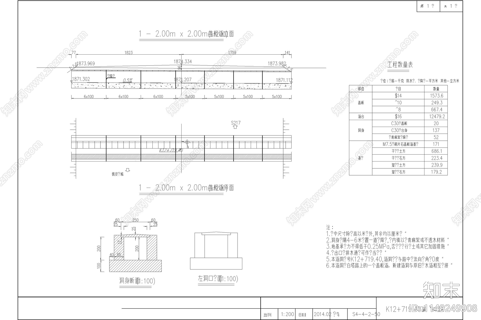 公路混凝土涵洞设计图纸施工图下载【ID:1149249908】