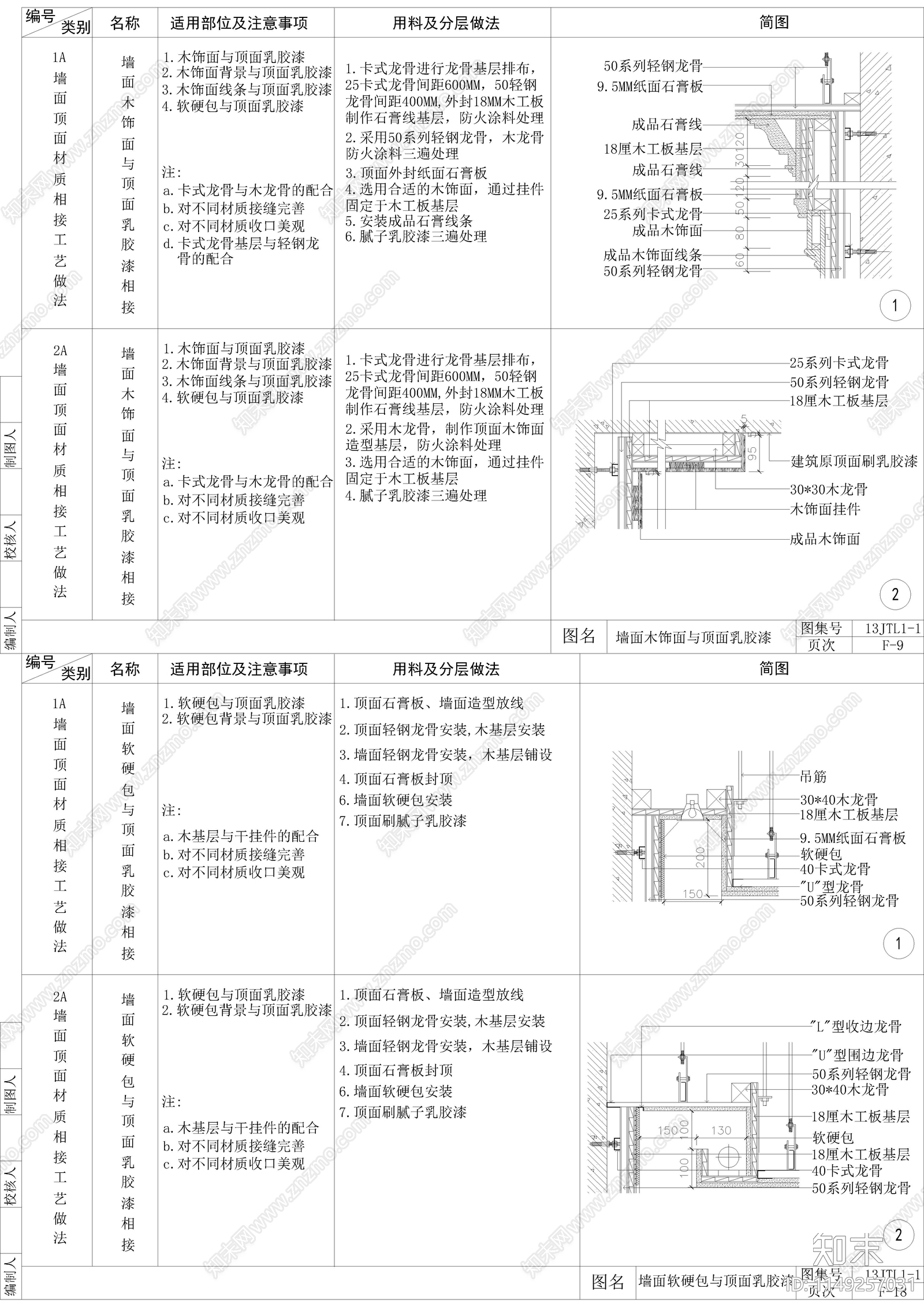 墙cad施工图下载【ID:1149257031】