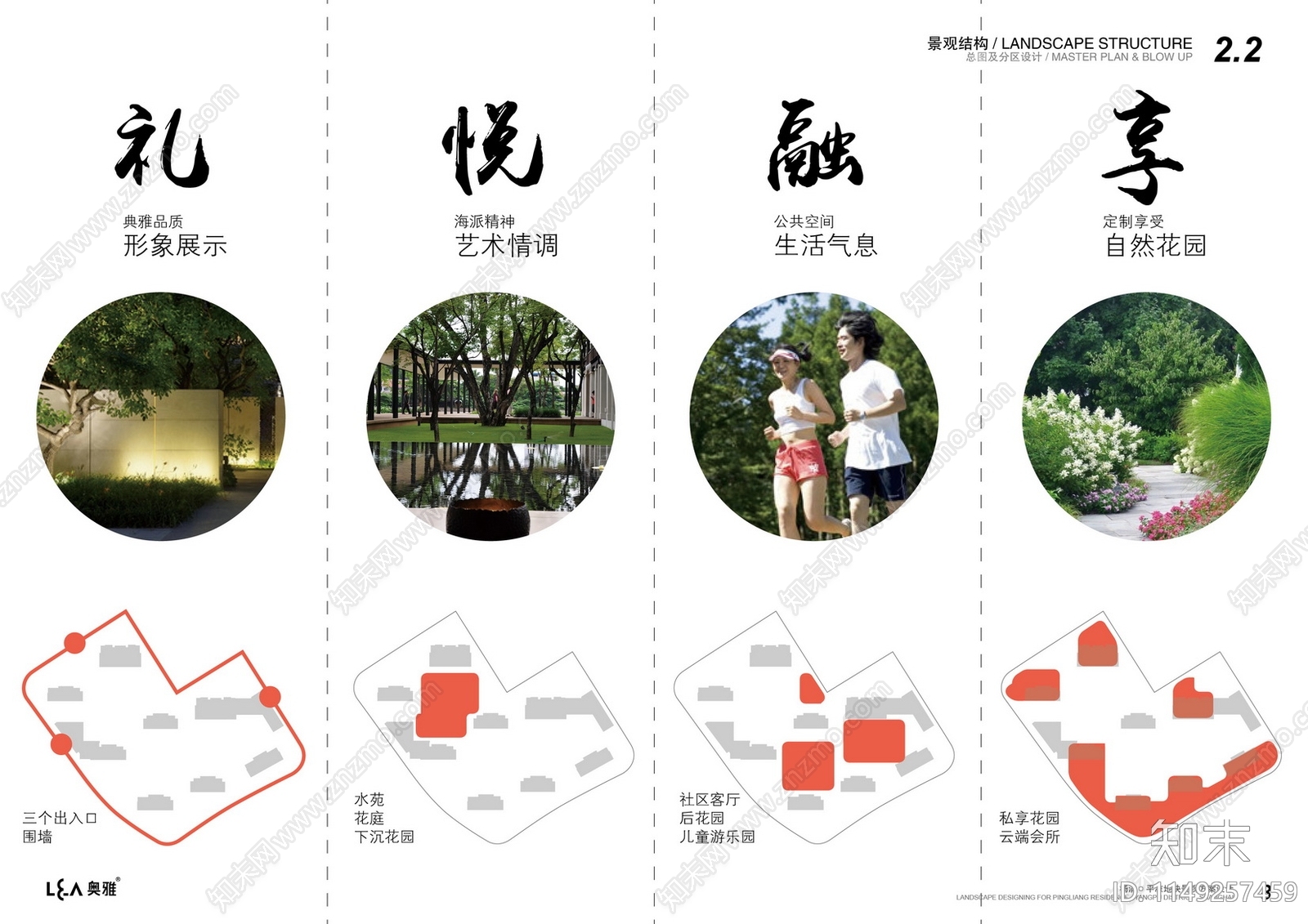 上海杨浦平凉地块大区景观方案文本下载【ID:1149257459】_【知末方案文本库】