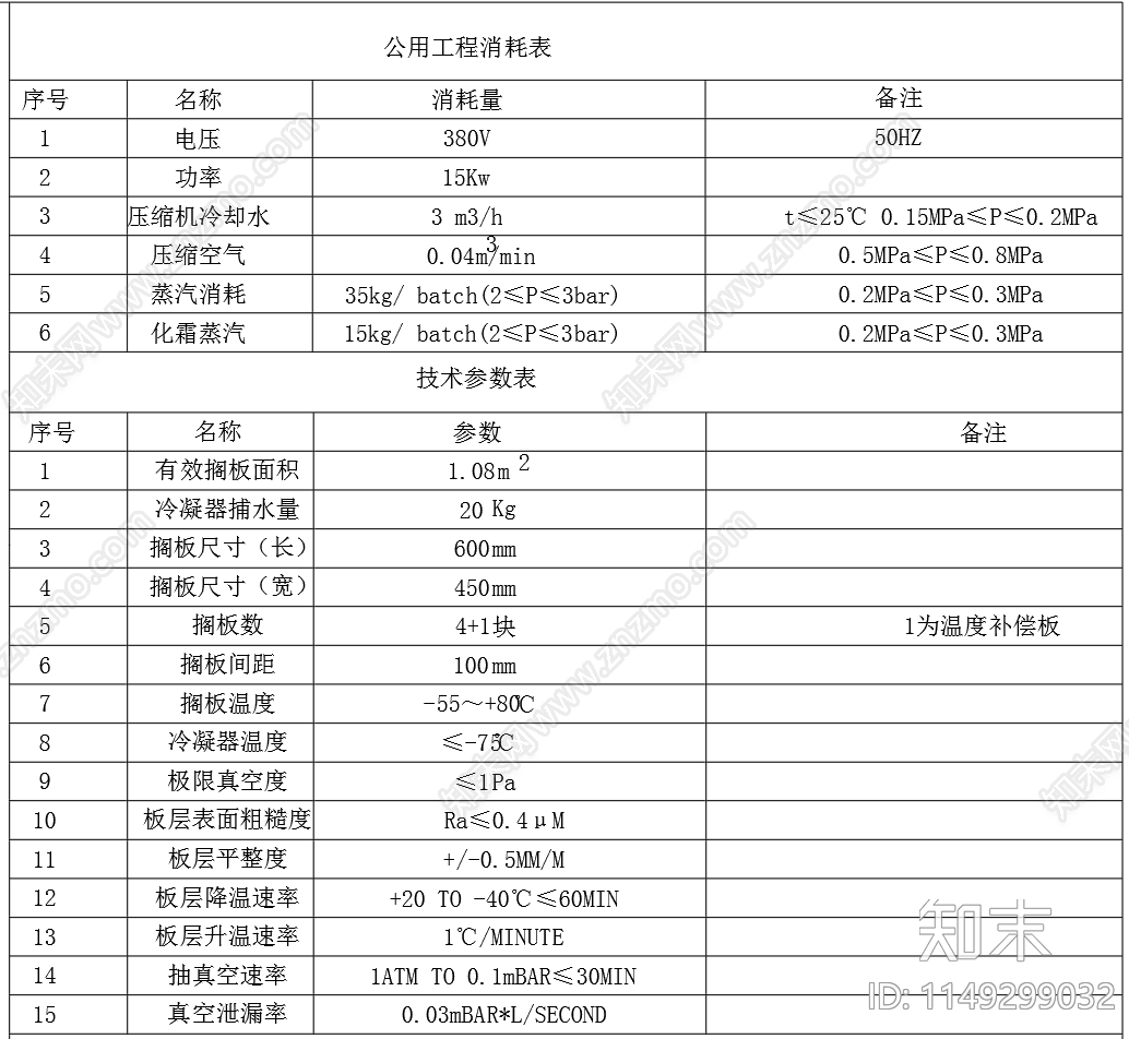 真空冷冻干燥机装配图节点详图cad施工图下载【ID:1149299032】