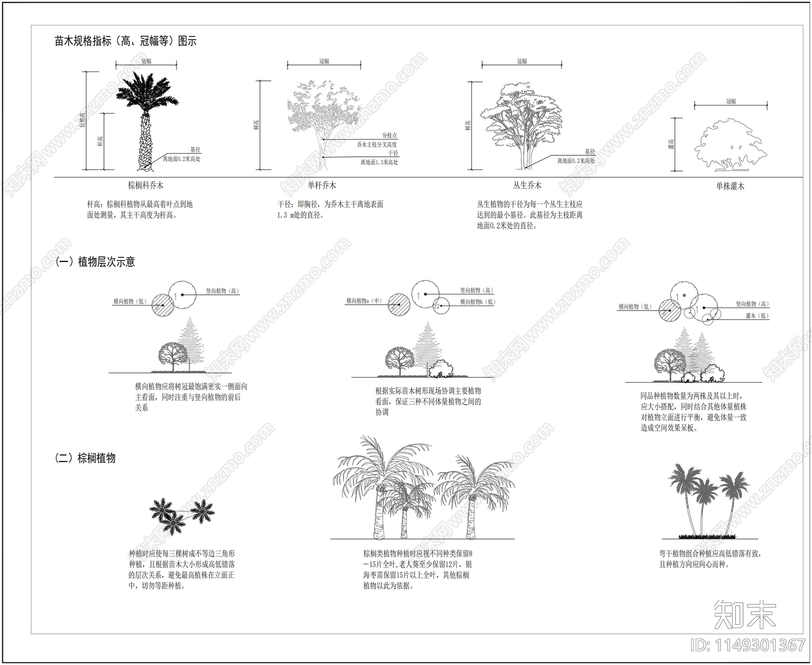 园林植物种植规范设计说明施工图下载【ID:1149301367】