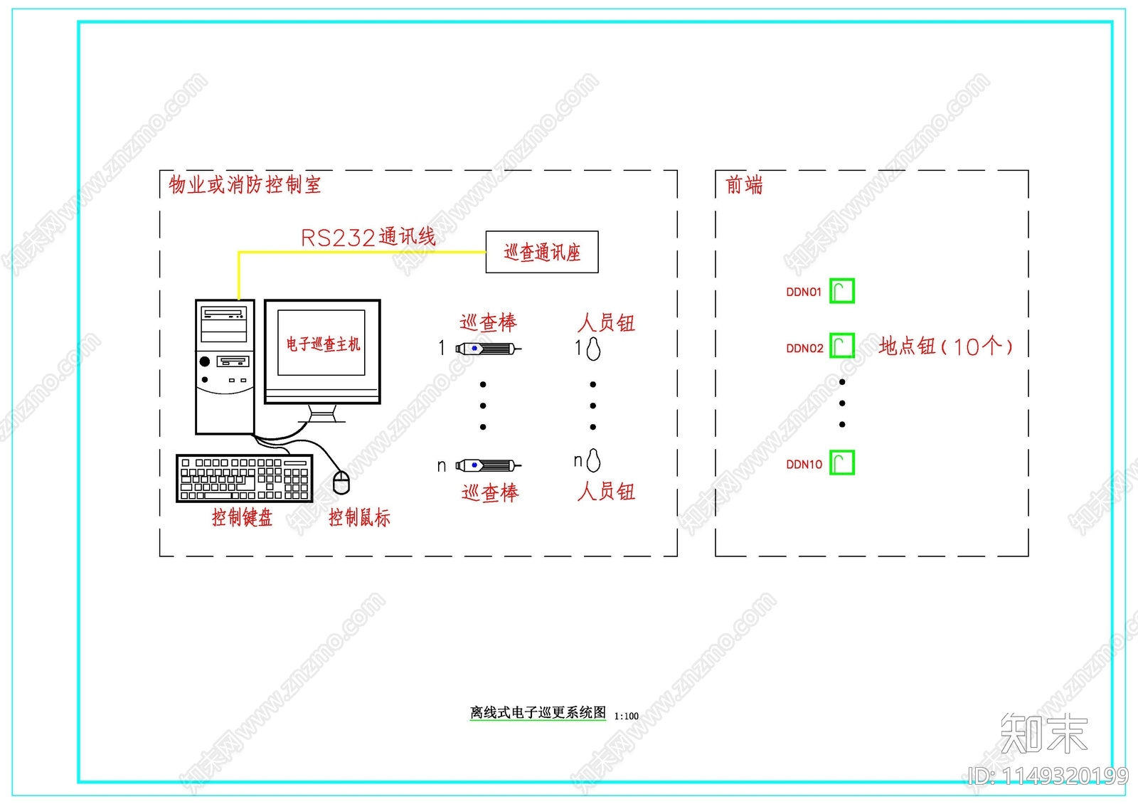 离线式电子巡更系统施工图纸cad施工图下载【ID:1149320199】