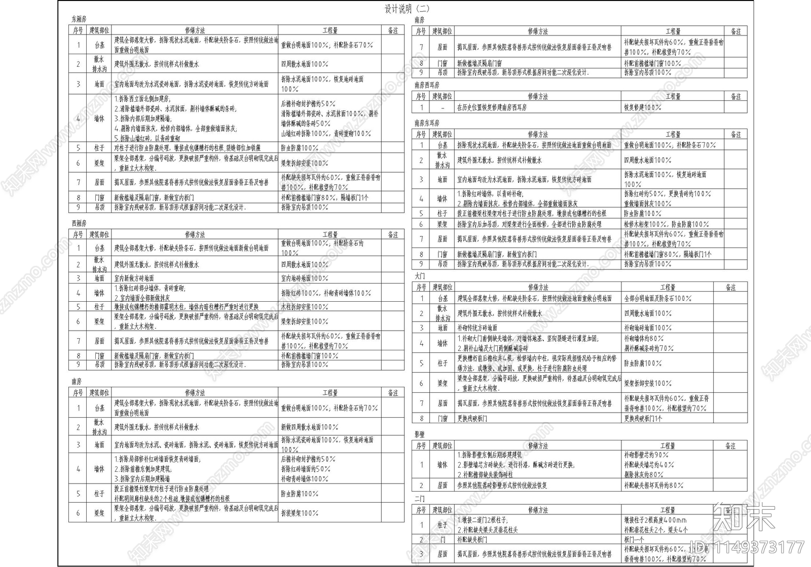 居住建筑7号院cad施工图下载【ID:1149373177】