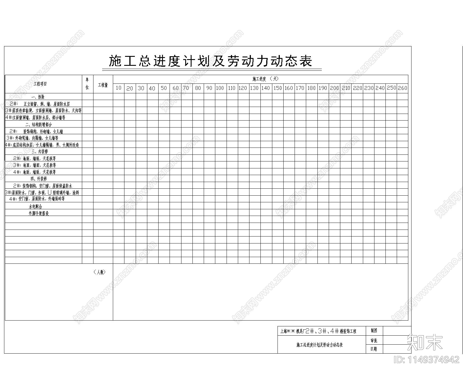 工程项目进度计划书施工图下载【ID:1149374942】