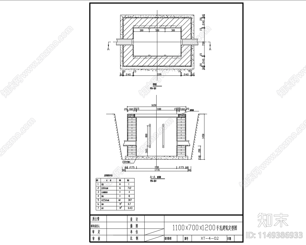 架空光缆管道结构过水渠过桥节点图cad施工图下载【ID:1149386933】