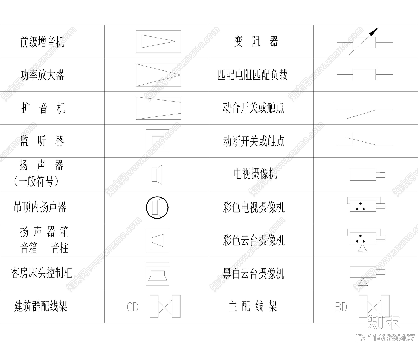 安防系统通用图例符号cad施工图下载【ID:1149396407】