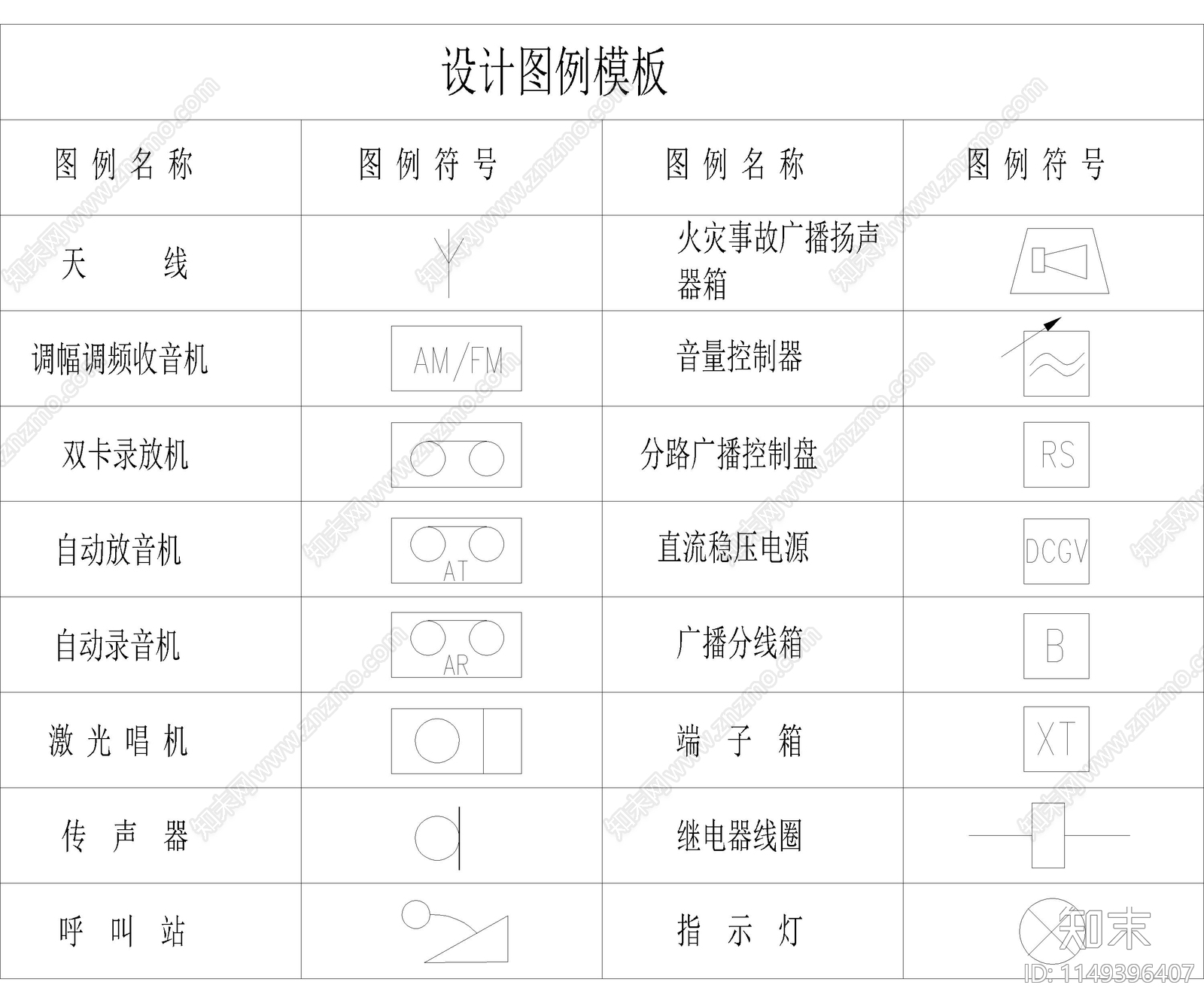 安防系统通用图例符号cad施工图下载【ID:1149396407】