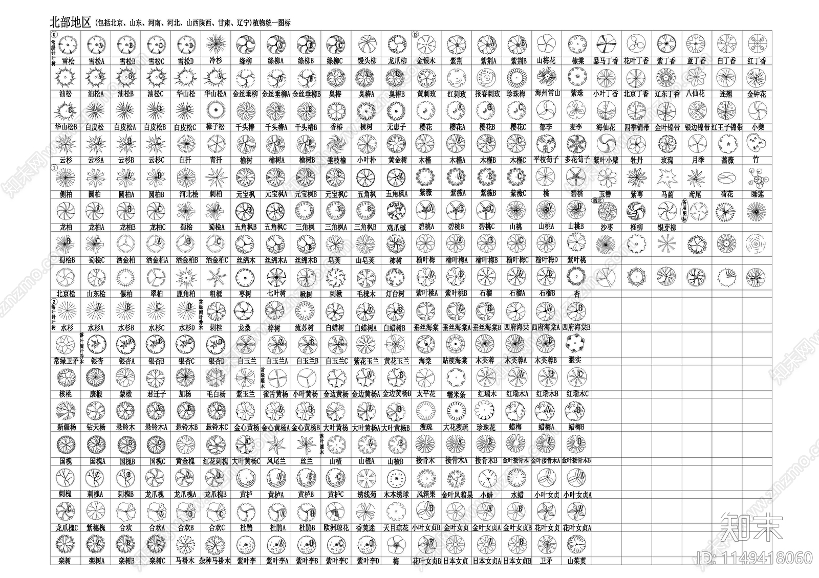 常用园林植物图库施工图下载【ID:1149418060】