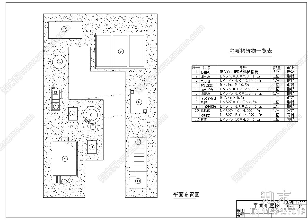 SBR污水处理工艺流程图高程图平面图cad施工图下载【ID:1149437019】
