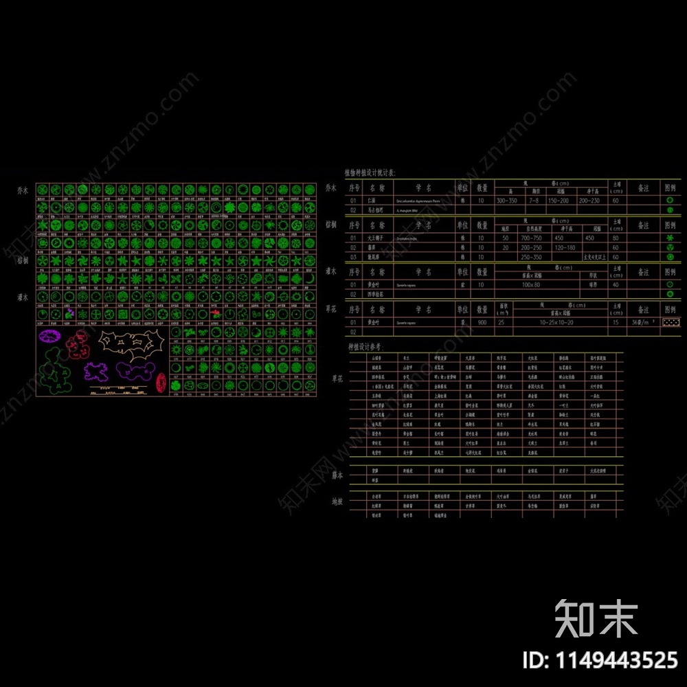 园林植物平面施工图下载【ID:1149443525】