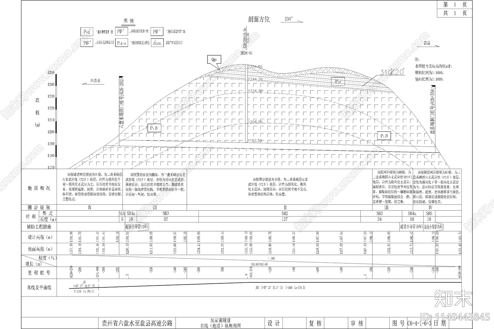 土木工程道路桥梁隧道设计施工图下载【ID:1149443845】