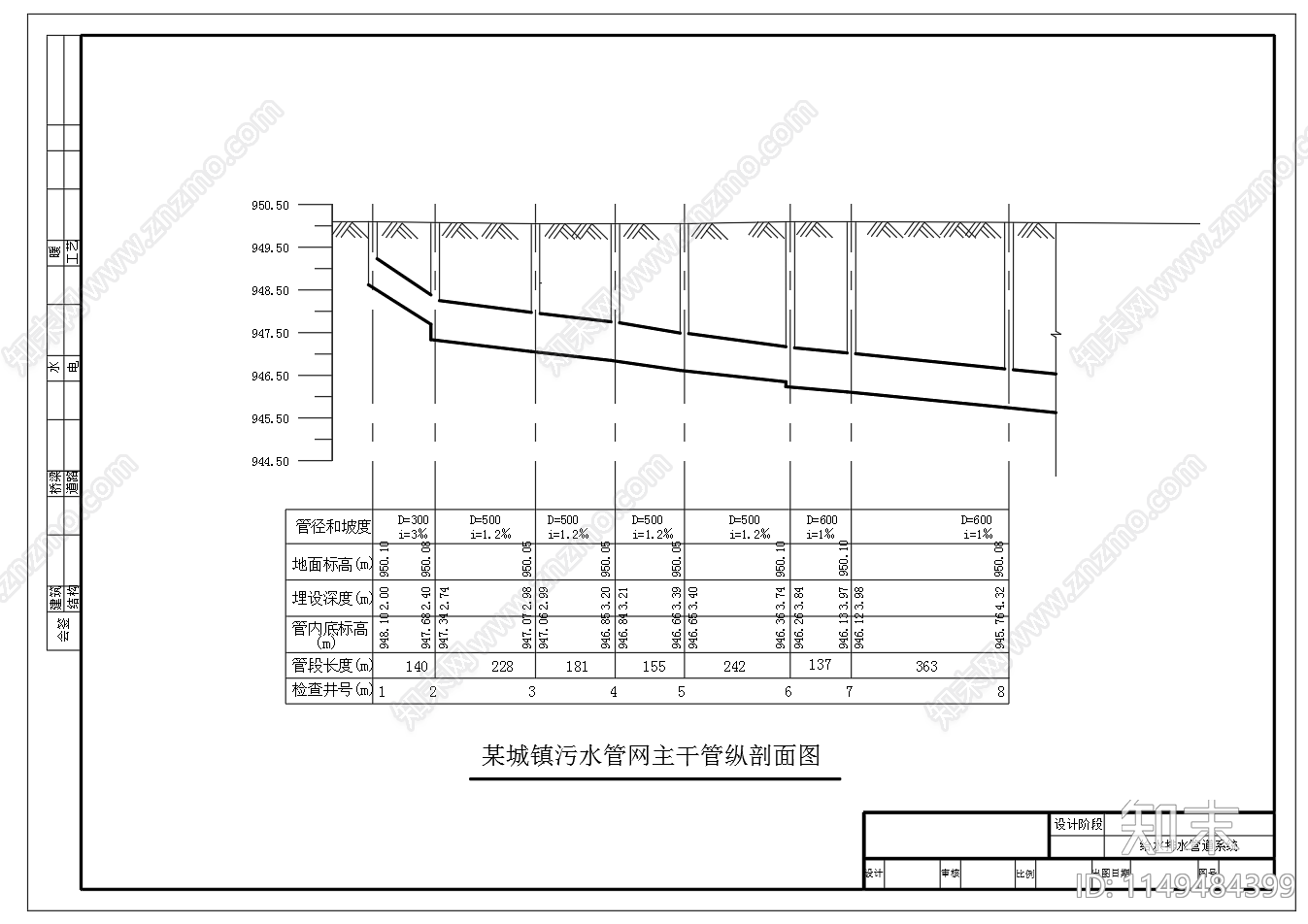 城镇给水管网平面纵剖面图cad施工图下载【ID:1149484399】