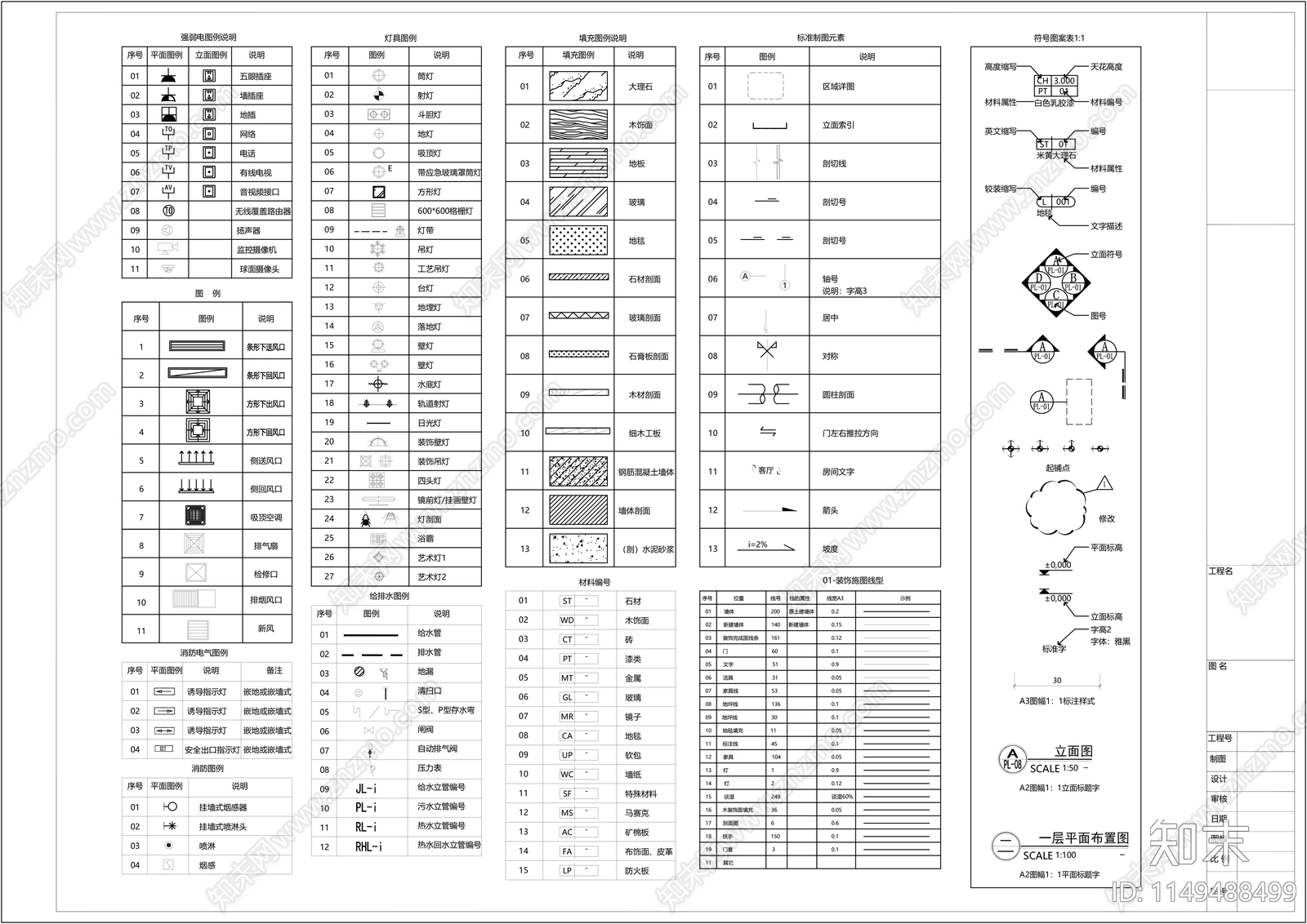 符号制图规范图例施工图下载【ID:1149488499】
