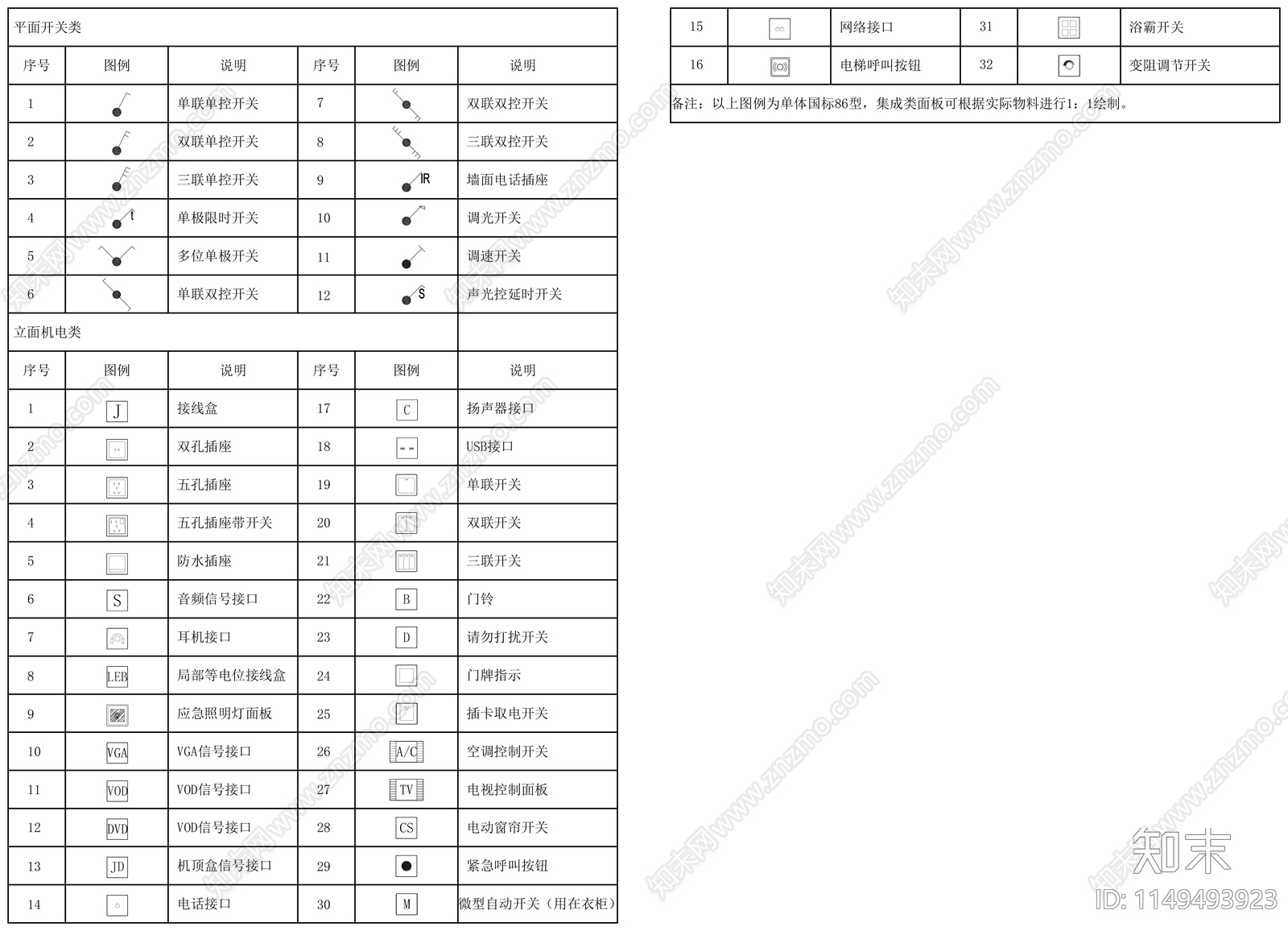 水电天花图例图库cad施工图下载【ID:1149493923】