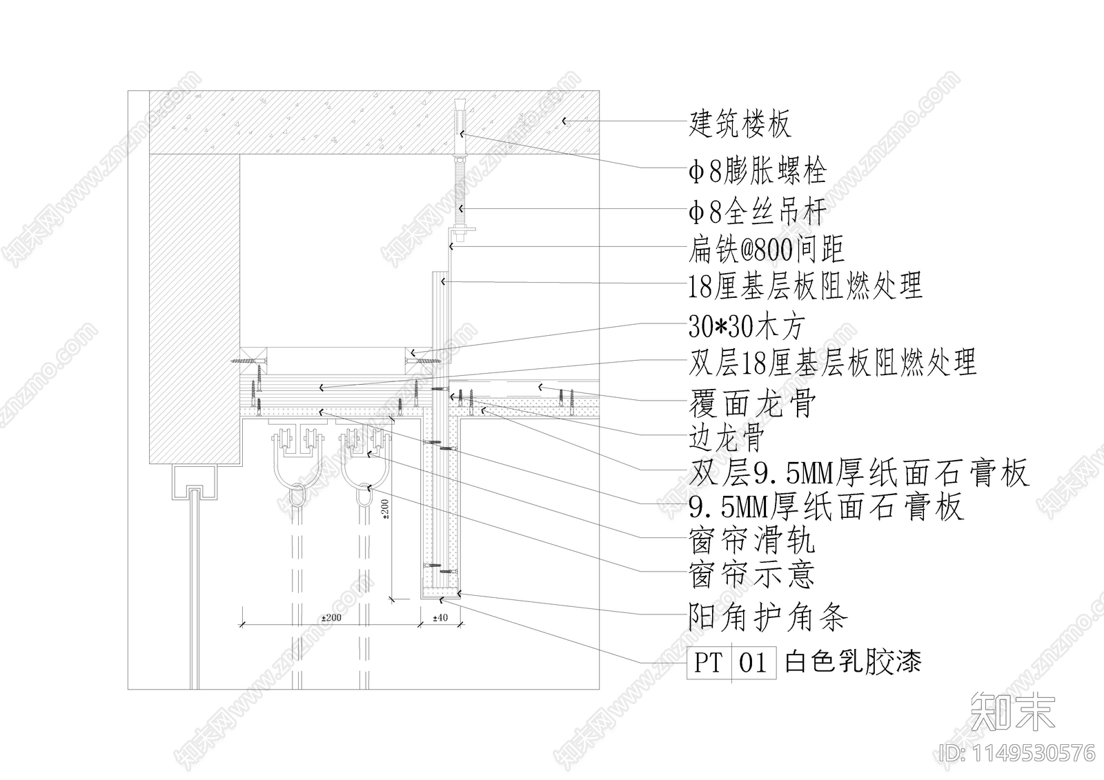 明装式窗帘盒天花节点图施工图下载【ID:1149530576】