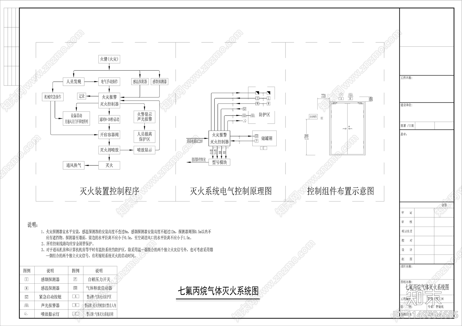 中心机房室内cad施工图下载【ID:1149594685】