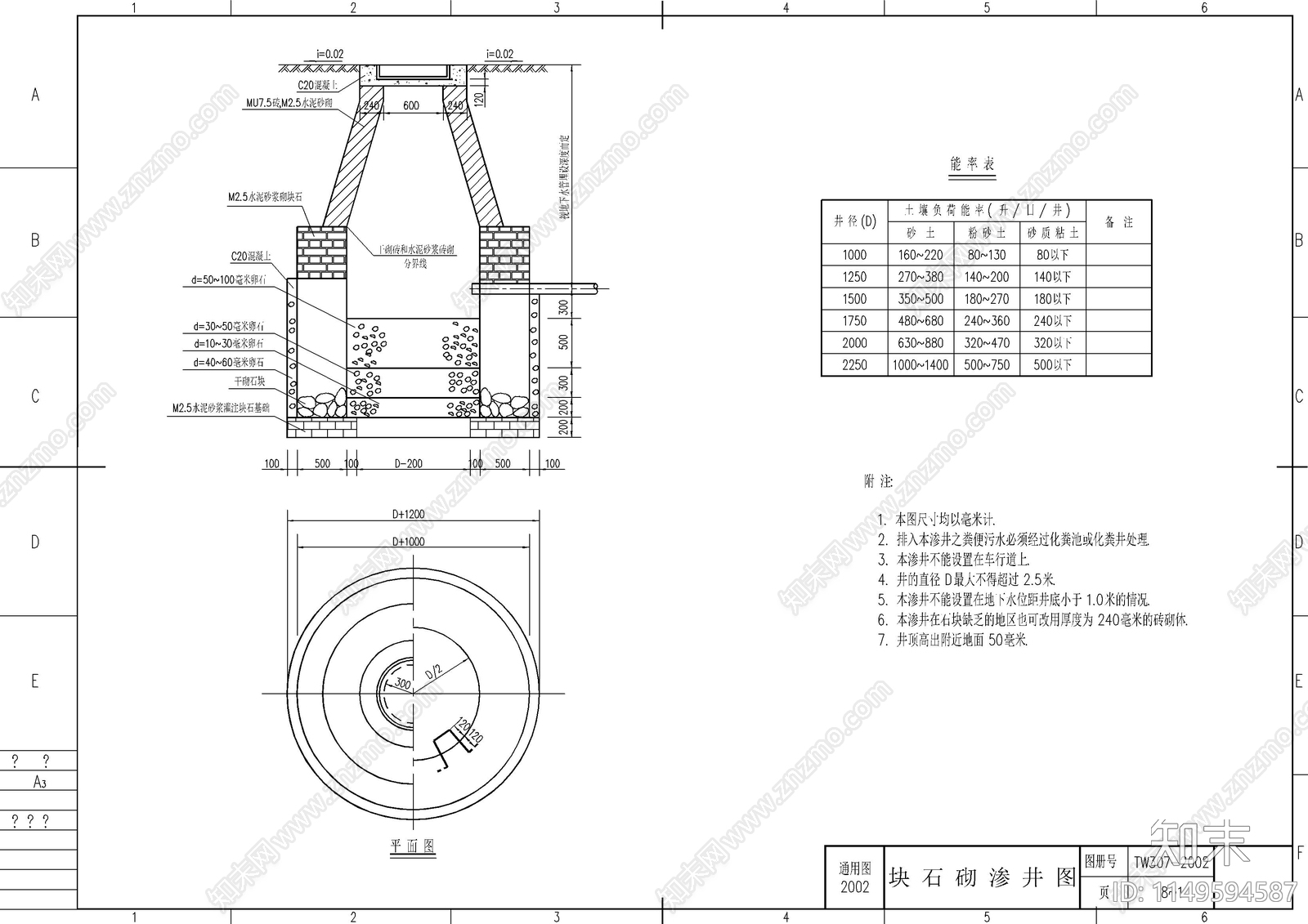 给排水通用图集cad施工图下载【ID:1149594587】