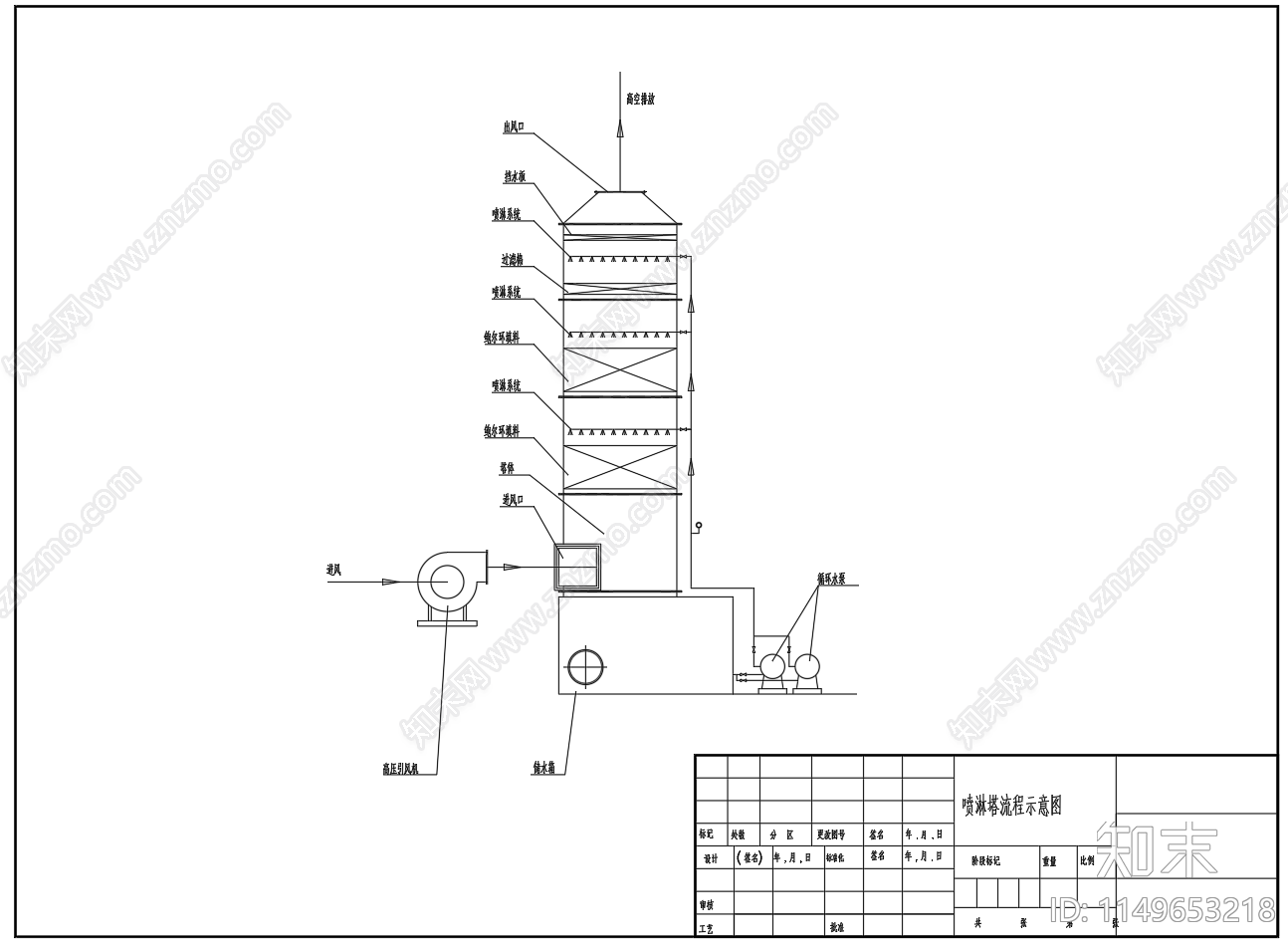 喷淋塔流程示意图施工图下载【ID:1149653218】