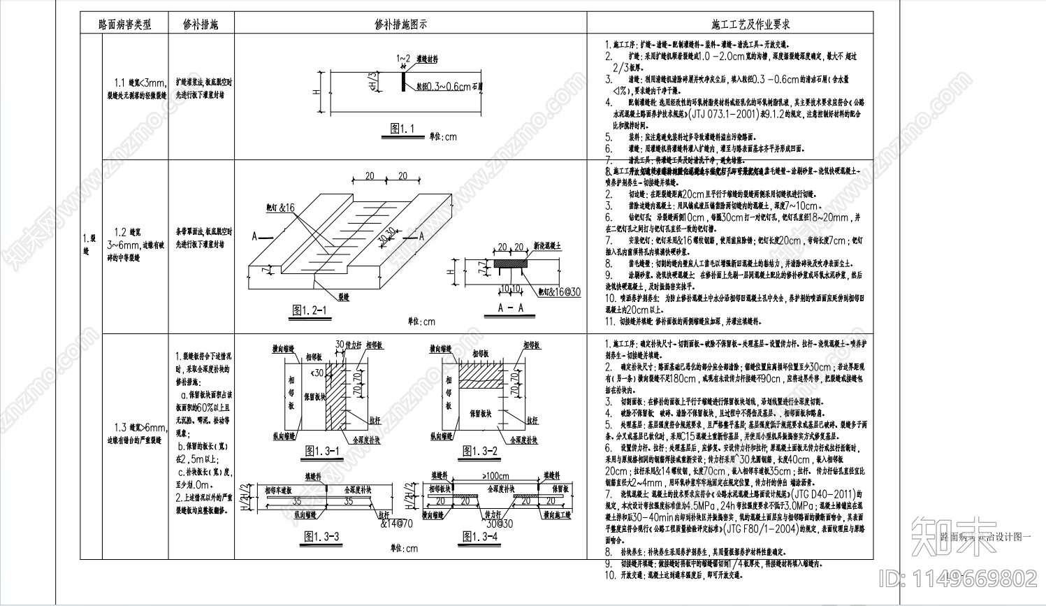 路面节点cad施工图下载【ID:1149669802】