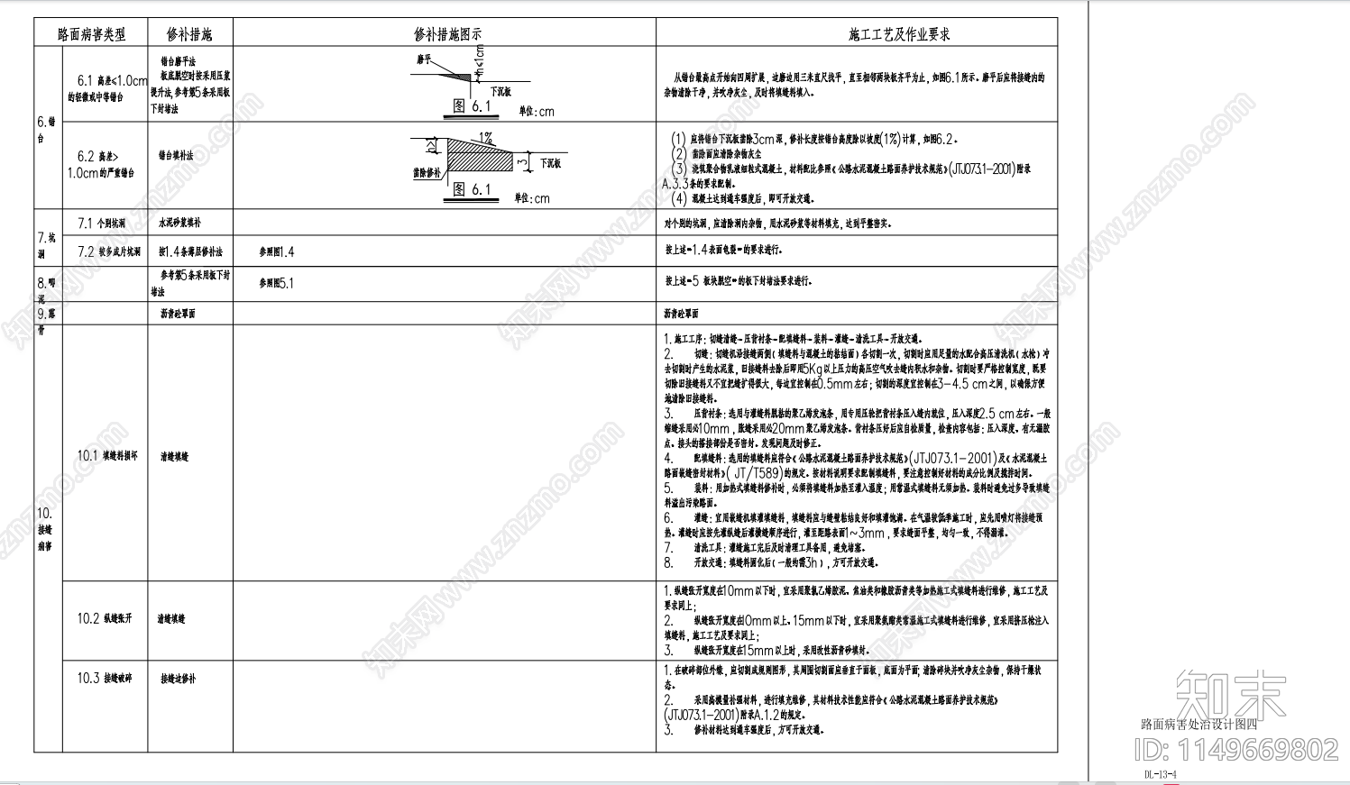 路面节点cad施工图下载【ID:1149669802】