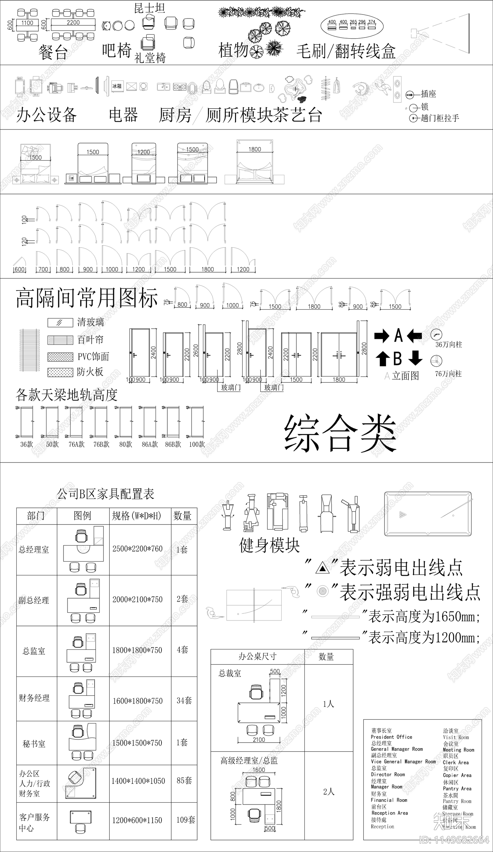办公家具图库cad施工图下载【ID:1149682664】