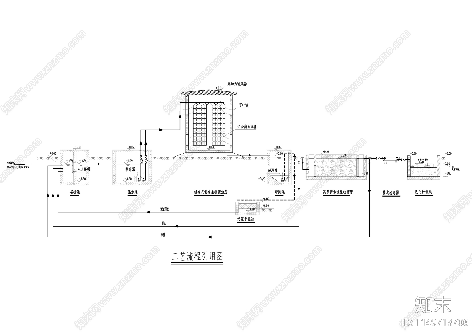 污水治理站建筑cad施工图下载【ID:1149713706】