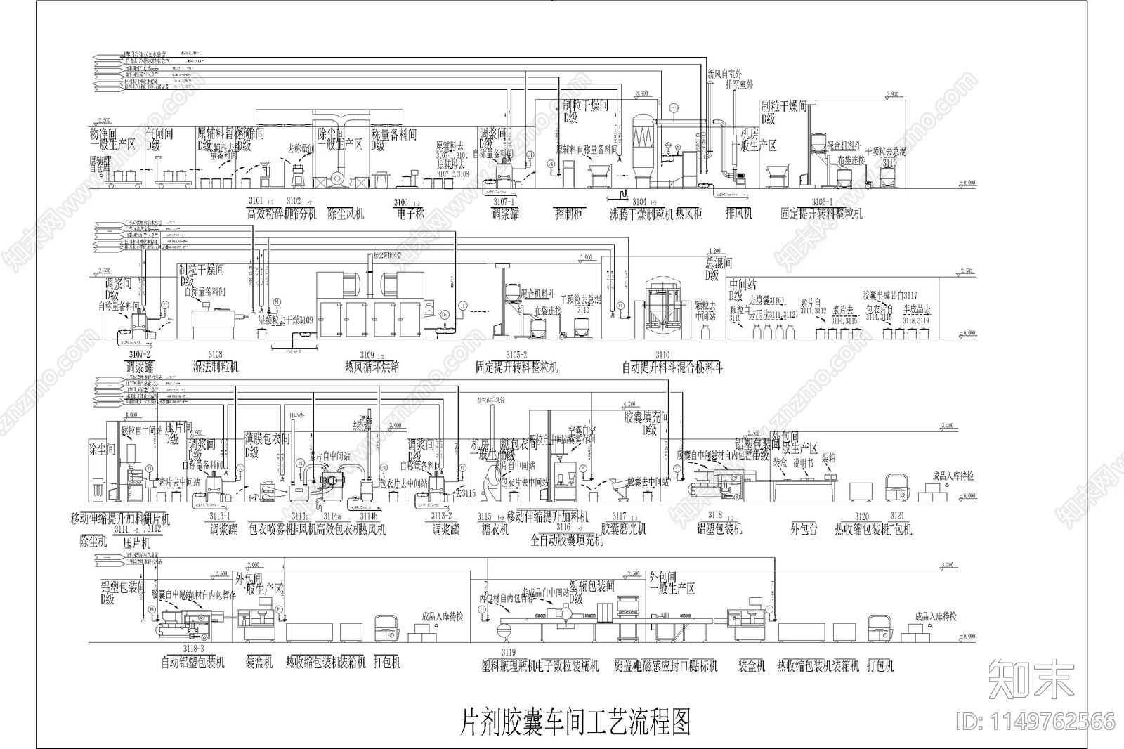 58化工工艺制作工程流程图cad施工图下载【ID:1149762566】