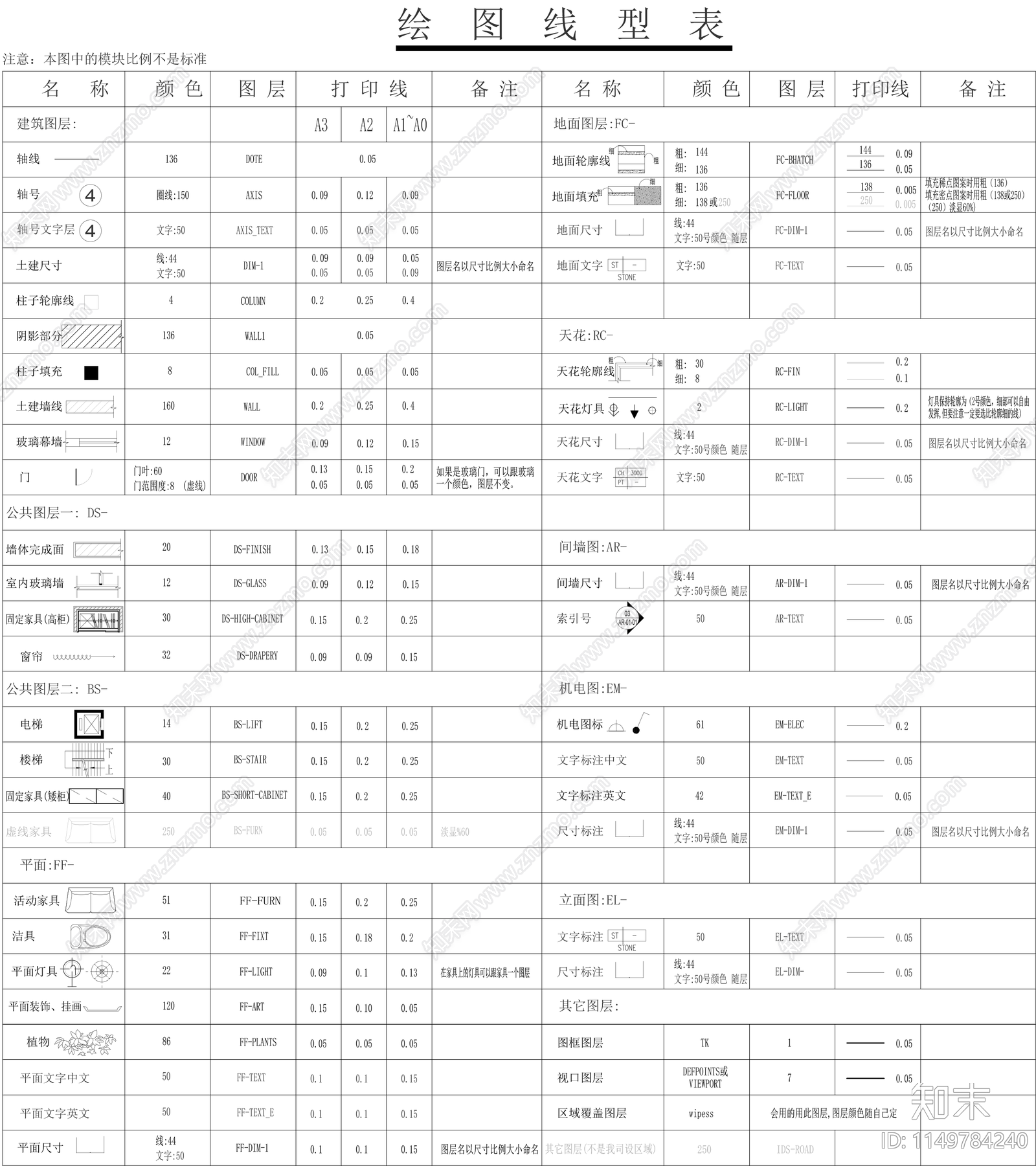 打印线性图cad施工图下载【ID:1149784240】