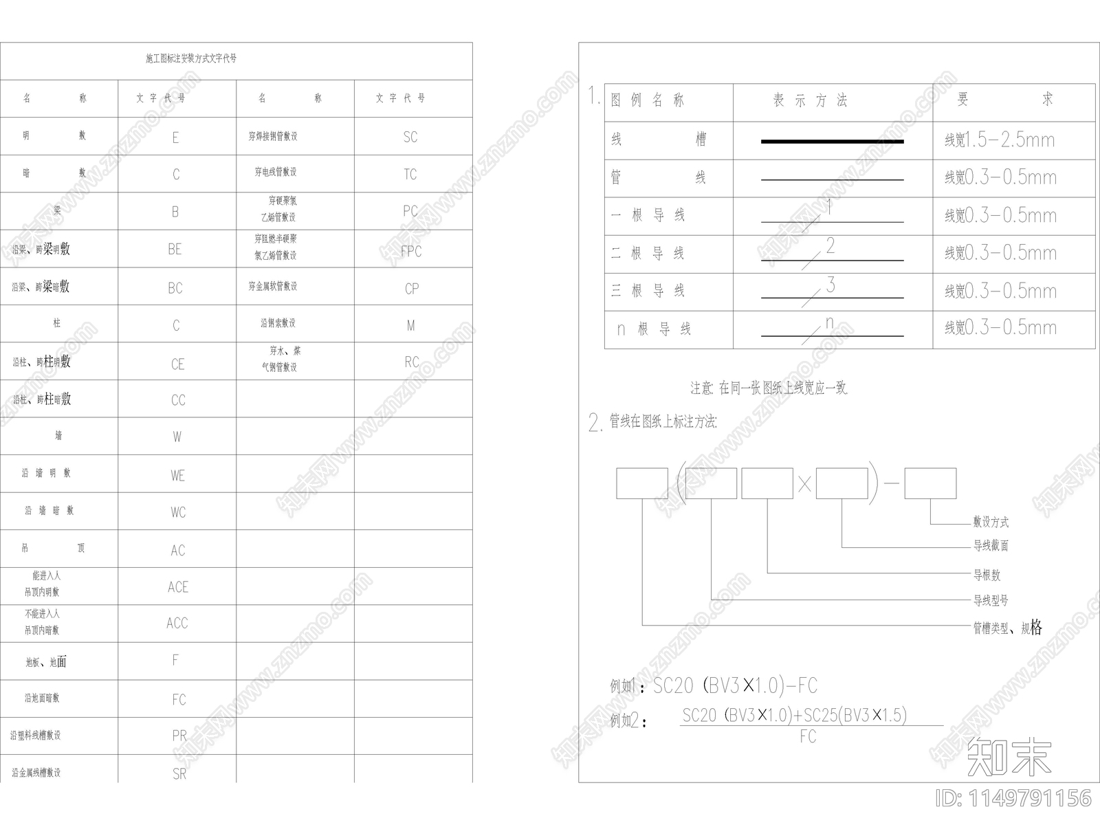 安防系统通用图形符号施工图下载【ID:1149791156】