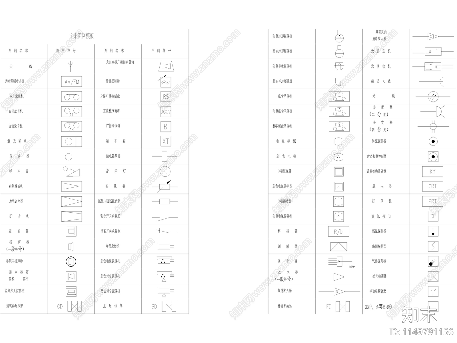 安防系统通用图形符号施工图下载【ID:1149791156】