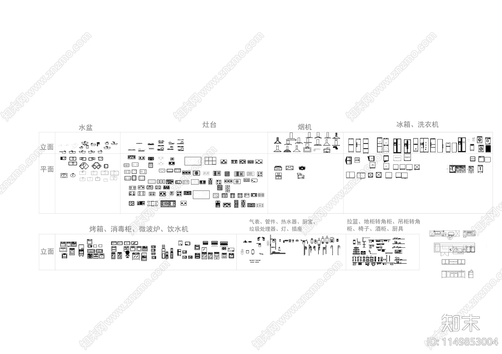 厨房平立面图块施工图下载【ID:1149853004】