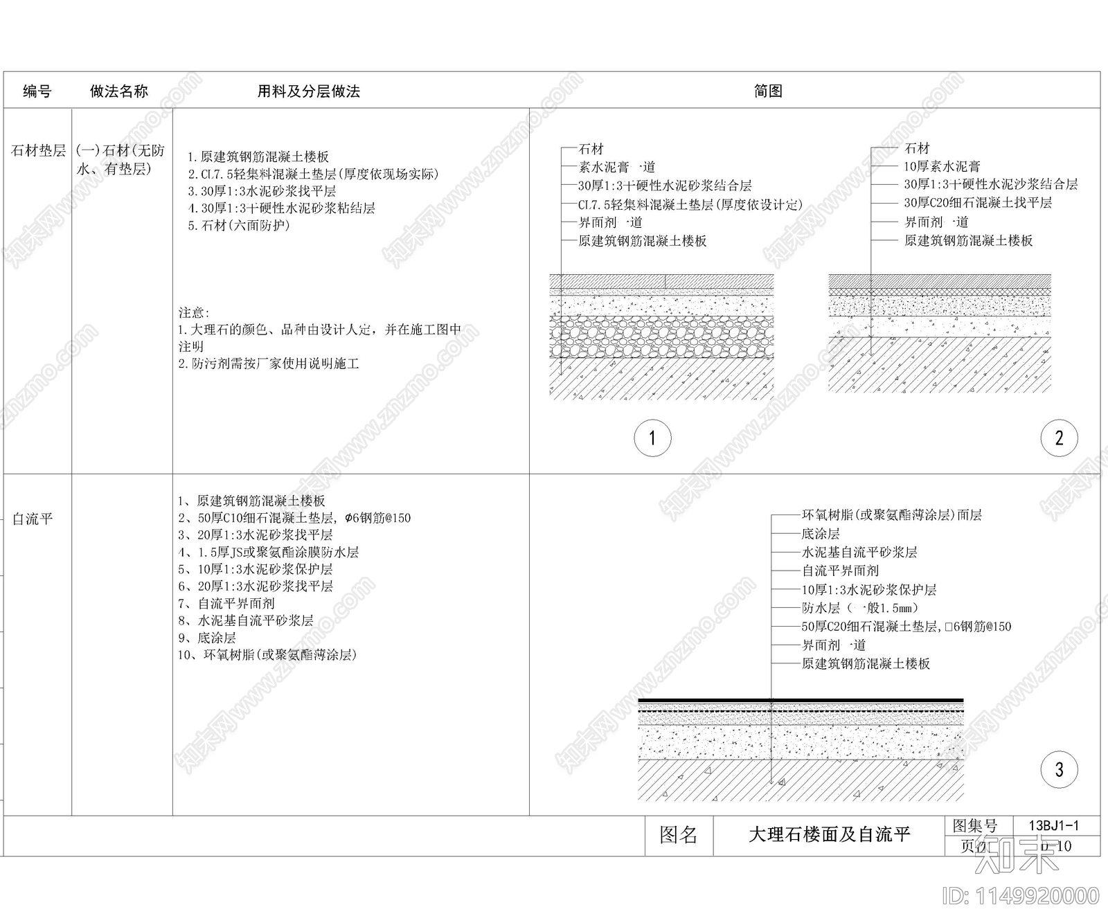 精选墙顶地三大节点cad施工图下载【ID:1149920000】