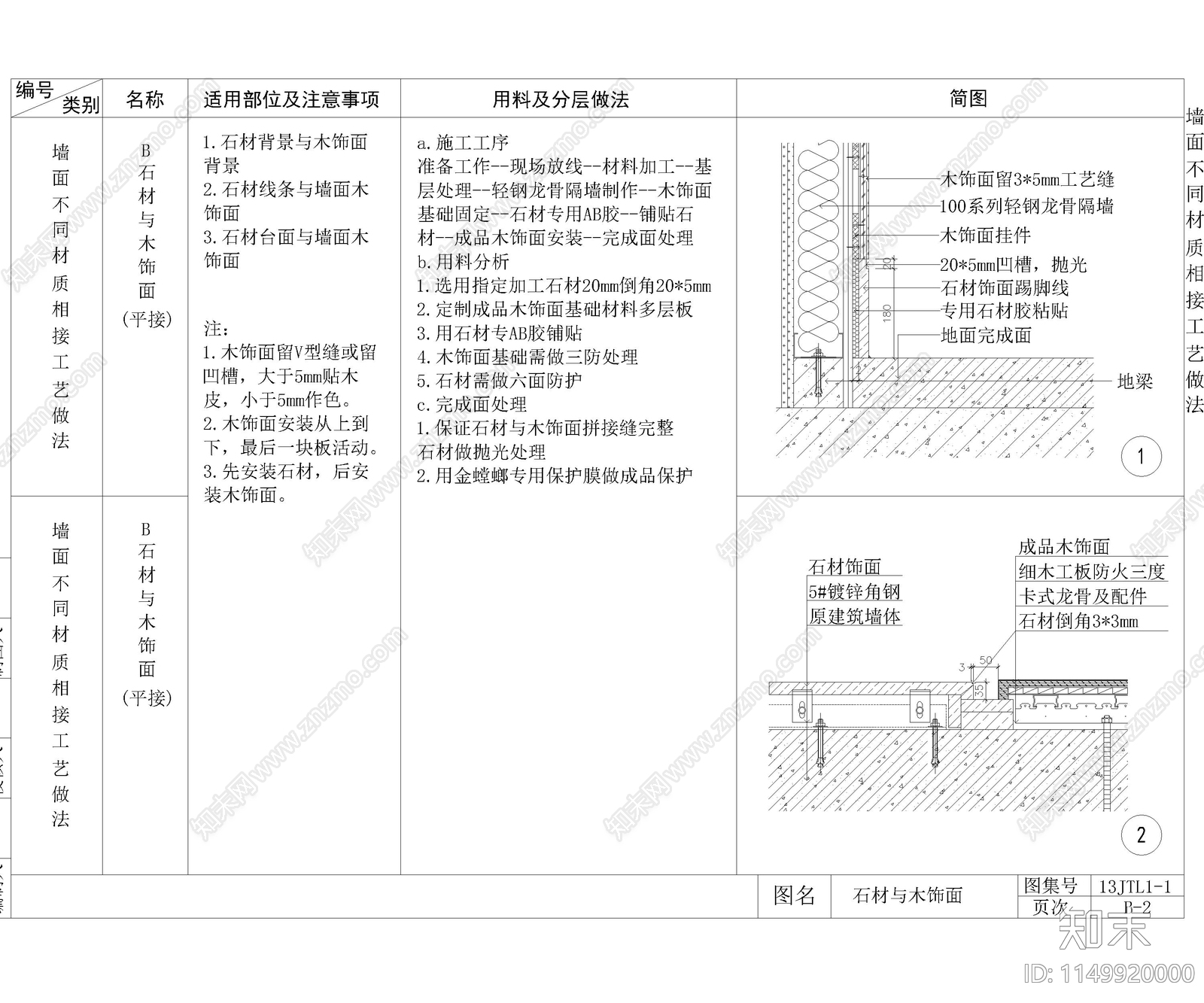 精选墙顶地三大节点cad施工图下载【ID:1149920000】