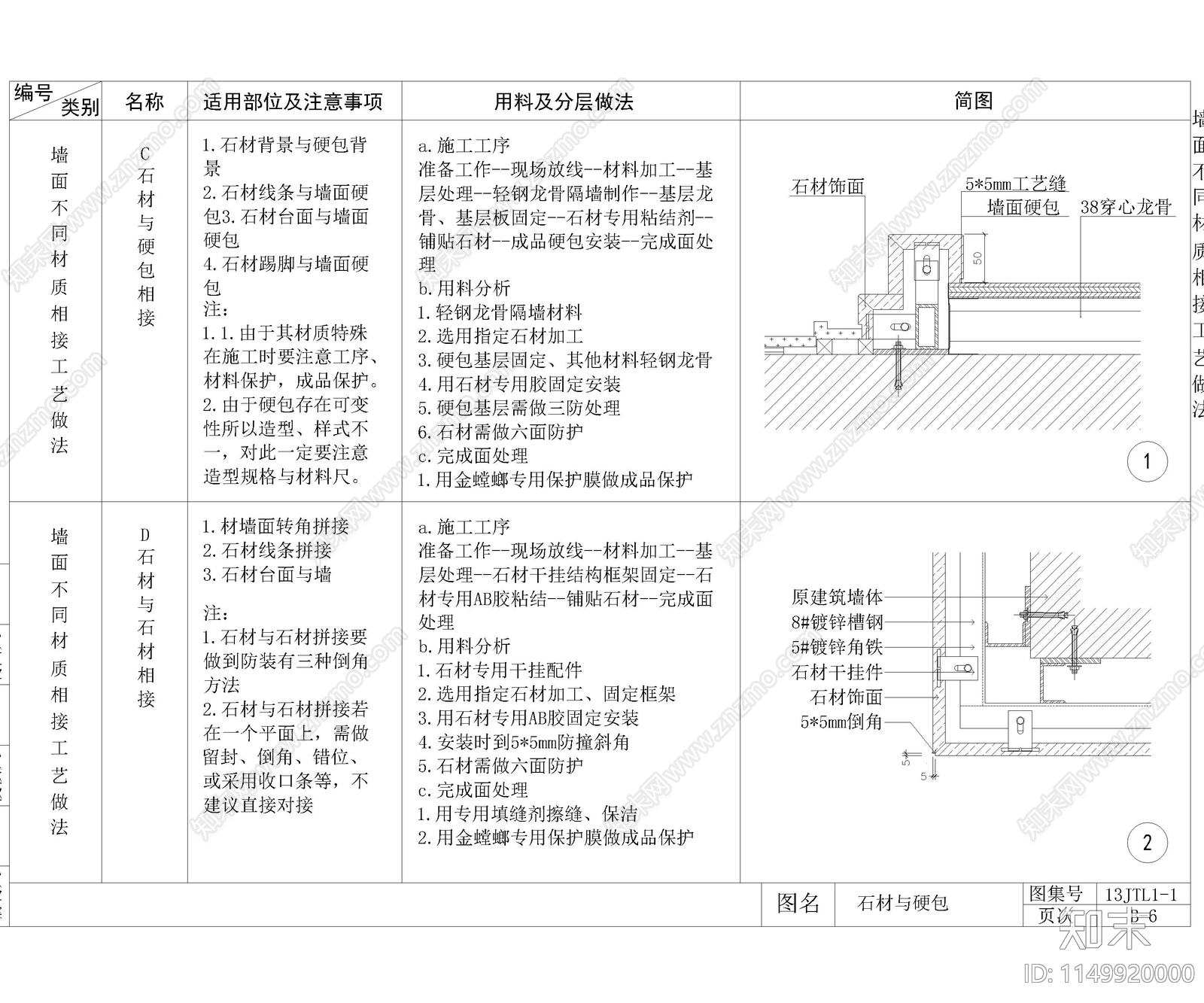 精选墙顶地三大节点cad施工图下载【ID:1149920000】