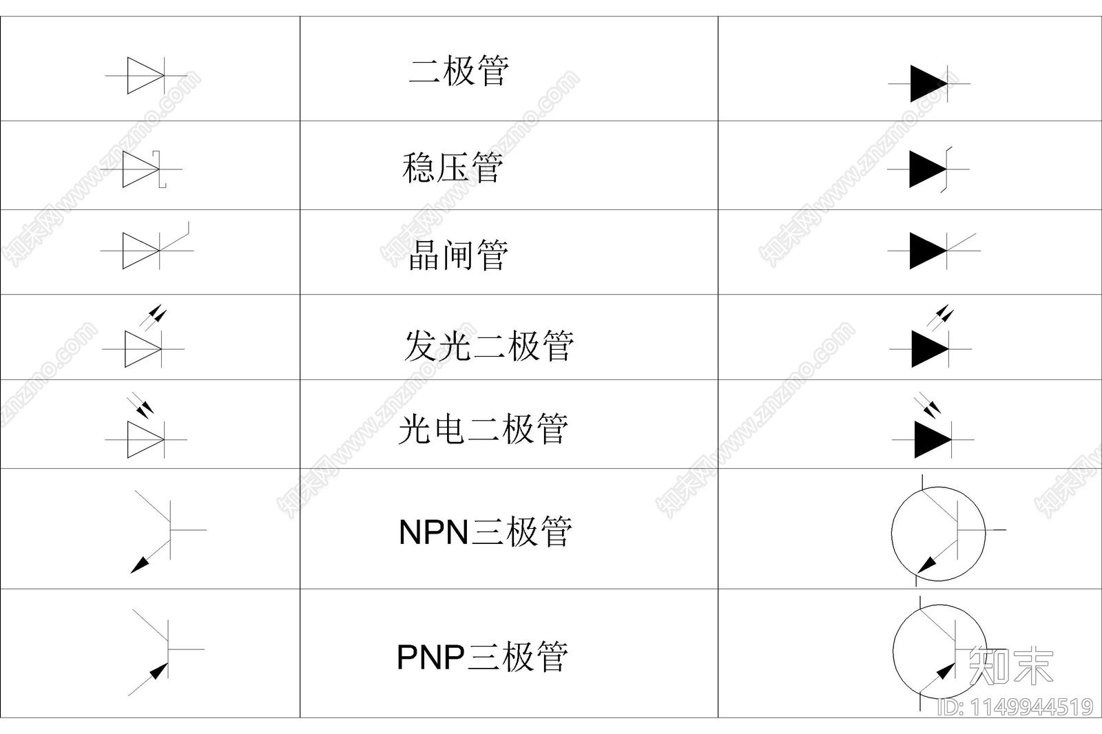 电路电气安装工程绘图标识施工图下载【ID:1149944519】