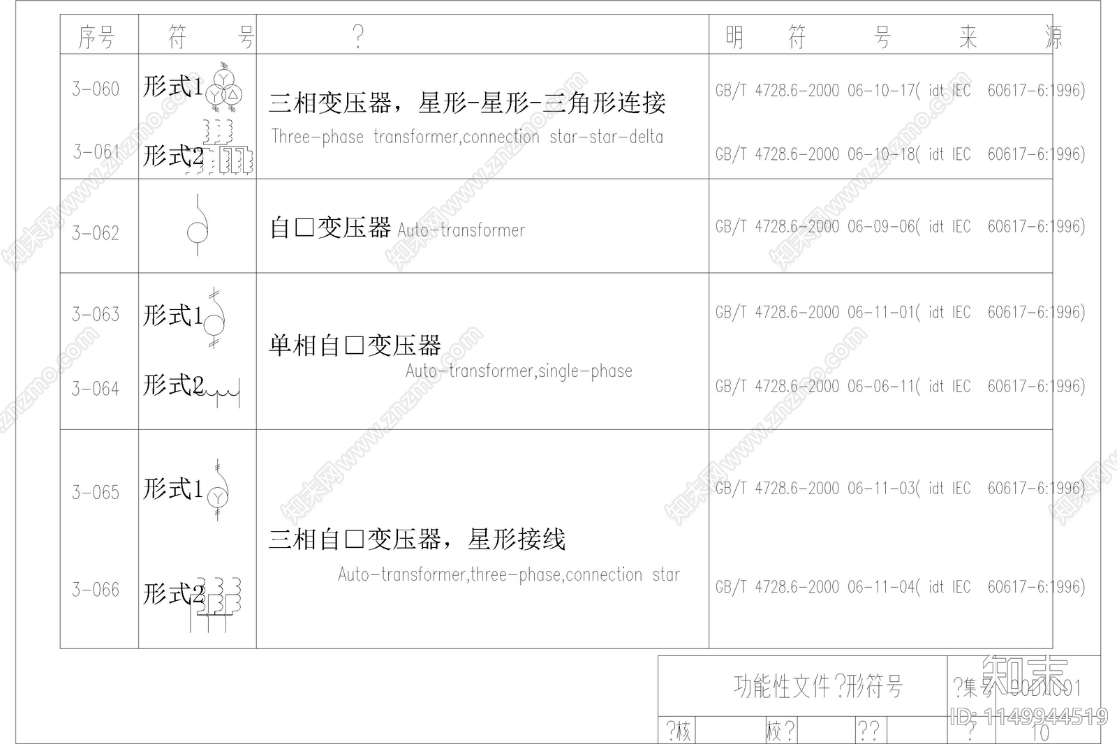 电路电气安装工程绘图标识施工图下载【ID:1149944519】