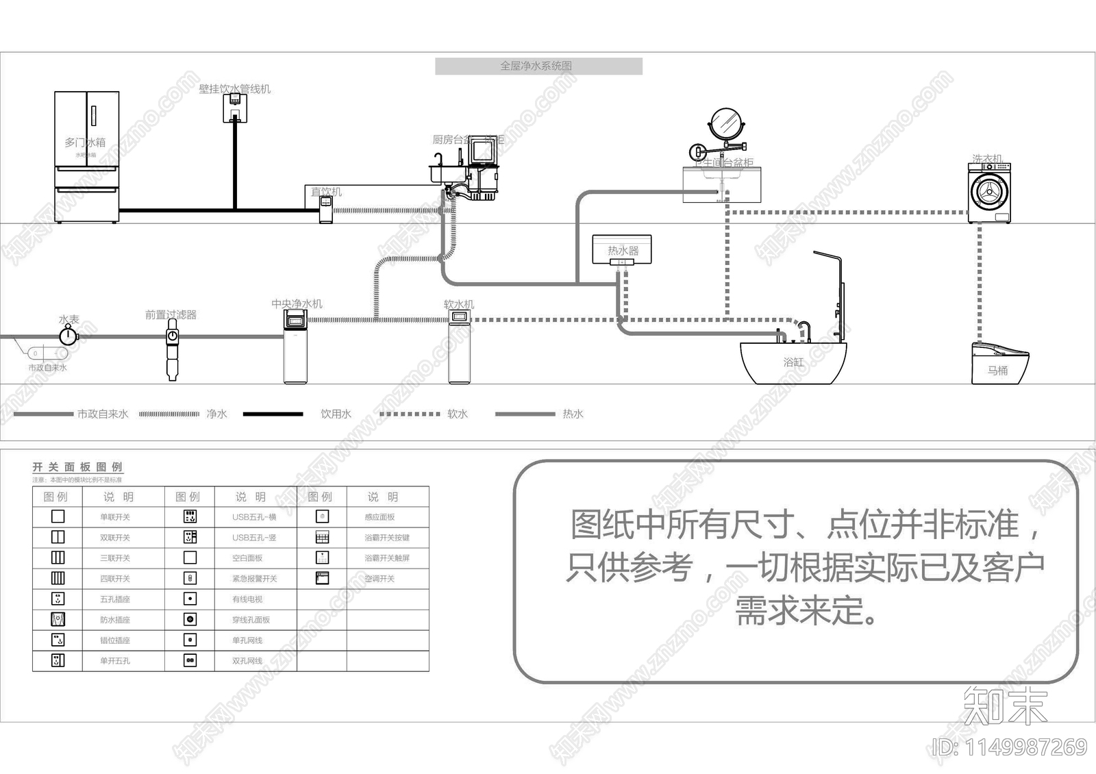 机电连线系统图cad施工图下载【ID:1149987269】