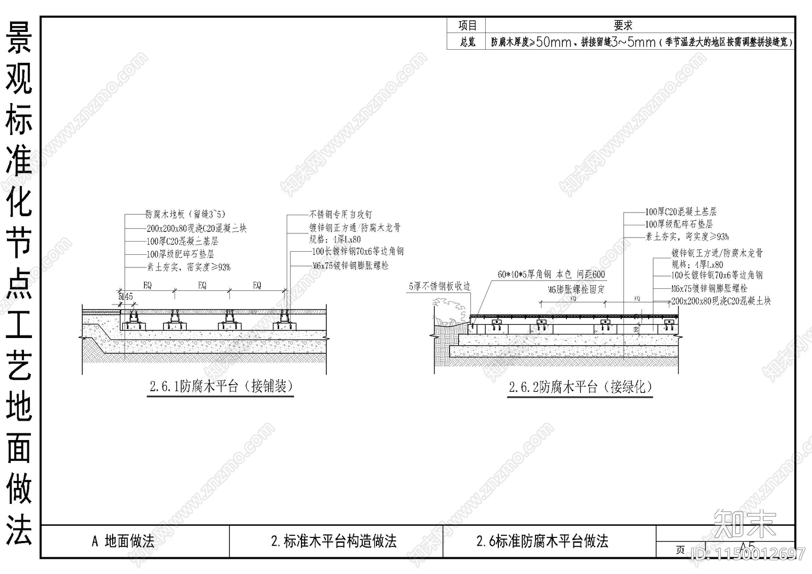 地面工艺做法节点详图cad施工图下载【ID:1150012697】