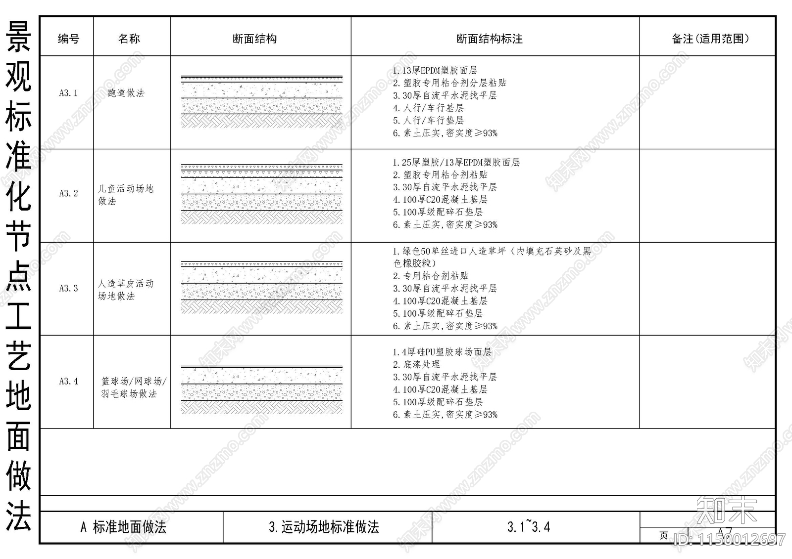 地面工艺做法节点详图cad施工图下载【ID:1150012697】