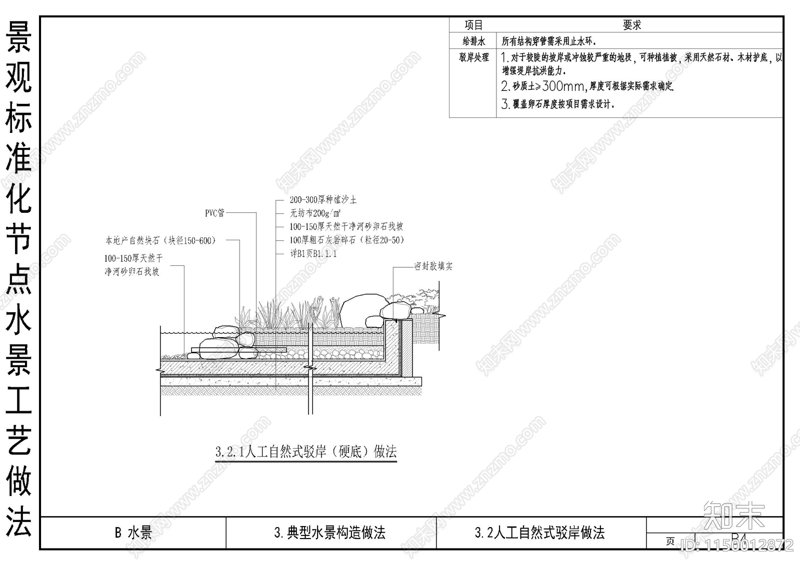 园林景观水景工艺做法节点详图施工图下载【ID:1150012872】