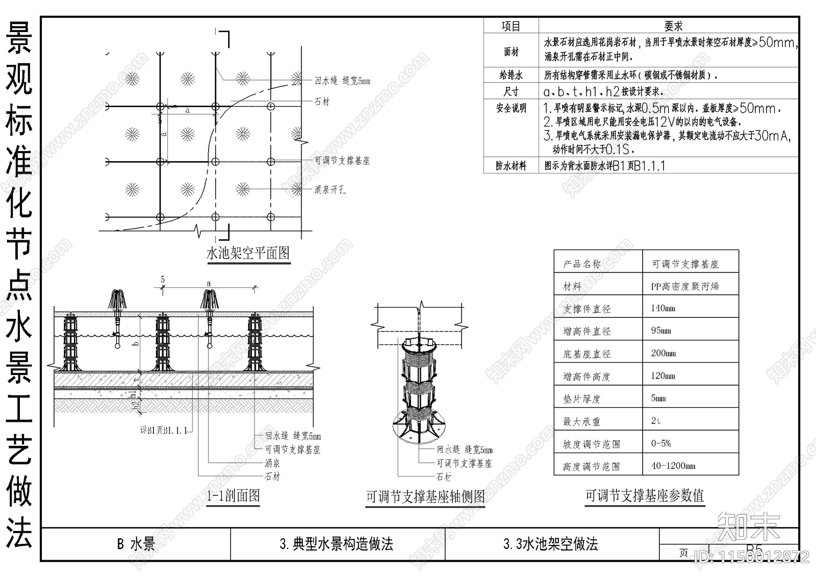 园林景观水景工艺做法节点详图施工图下载【ID:1150012872】