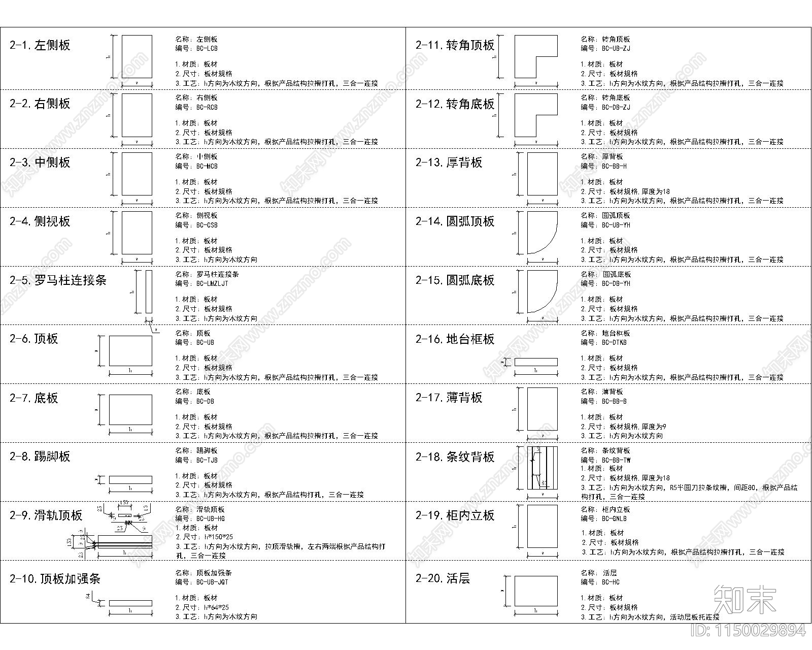 柜体板材标准设计说明cad施工图下载【ID:1150029894】